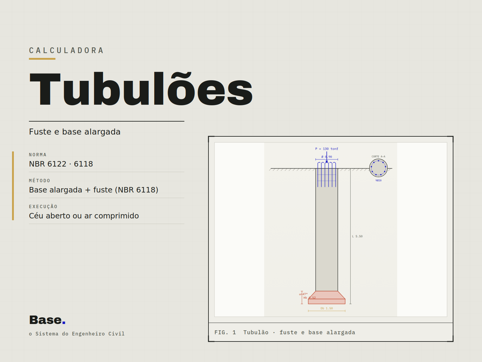 Calculadoras — Tubulões