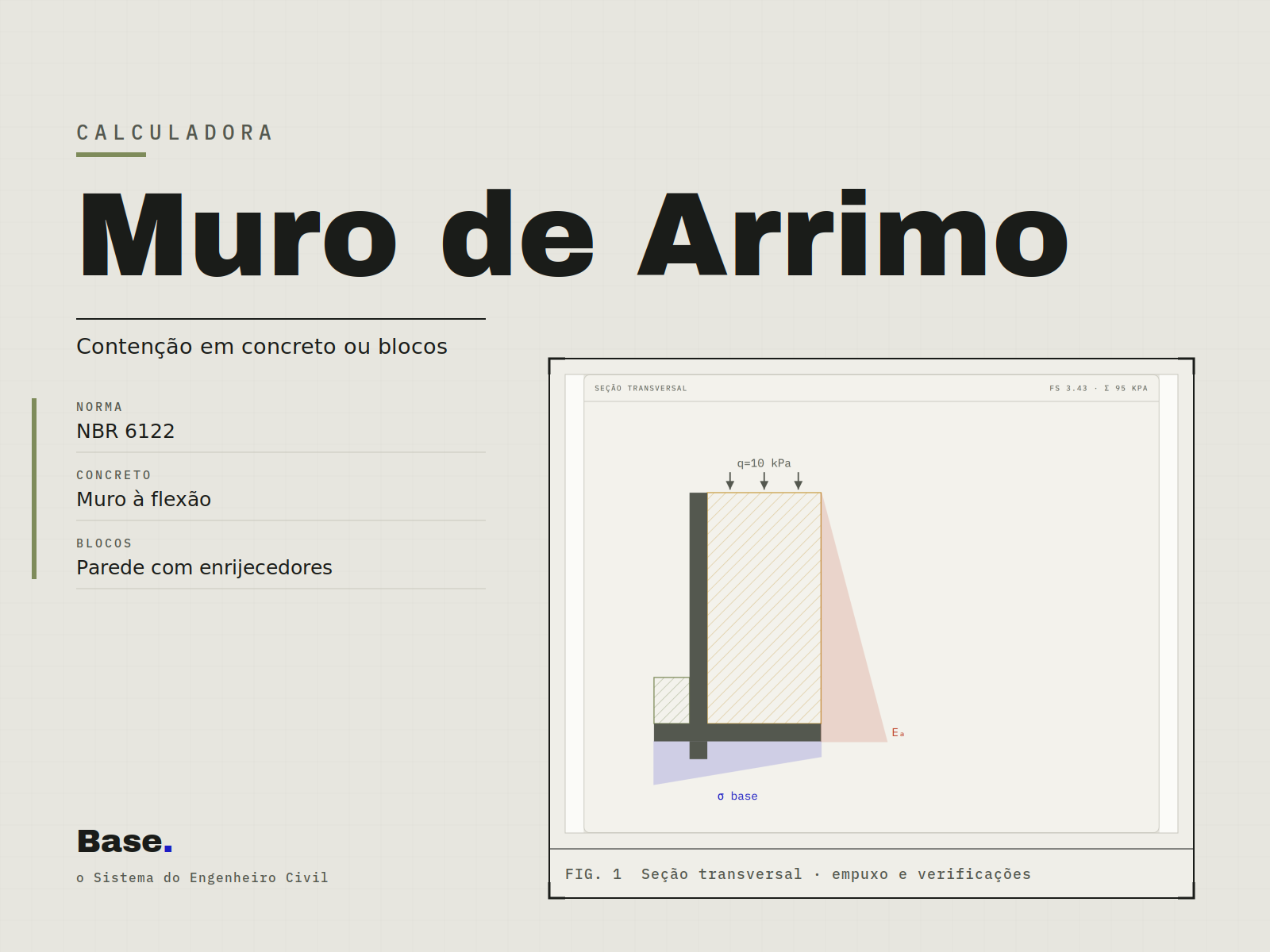 Calculadoras — Muro