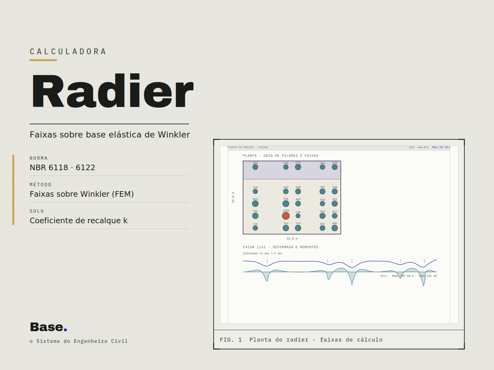Calculadoras — Radier