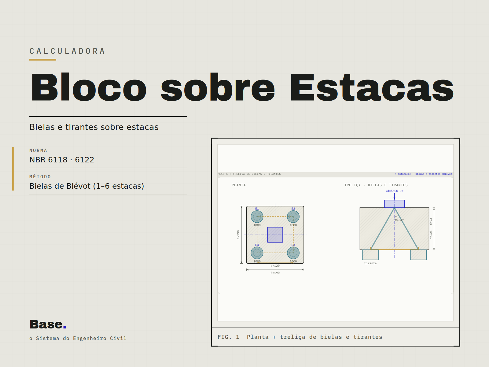 Calculadoras — Bloco sobre Estacas