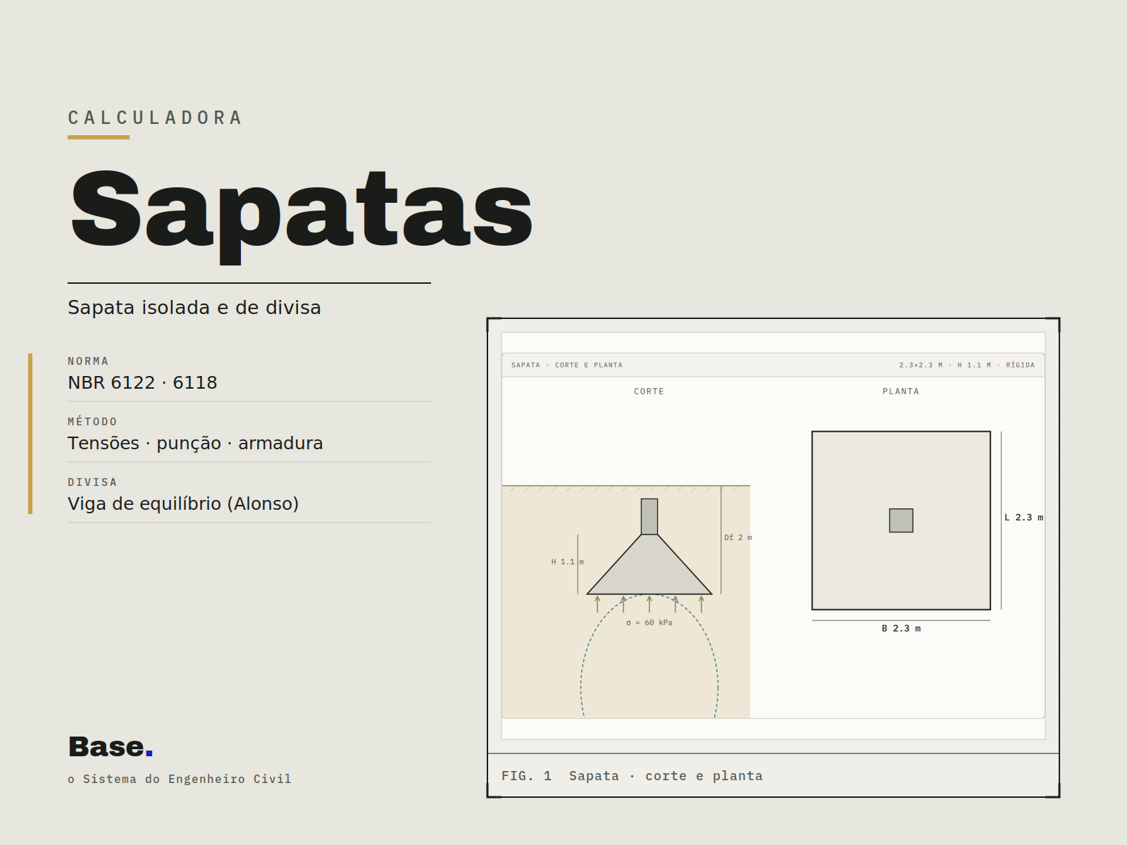 Calculadoras — Sapatas