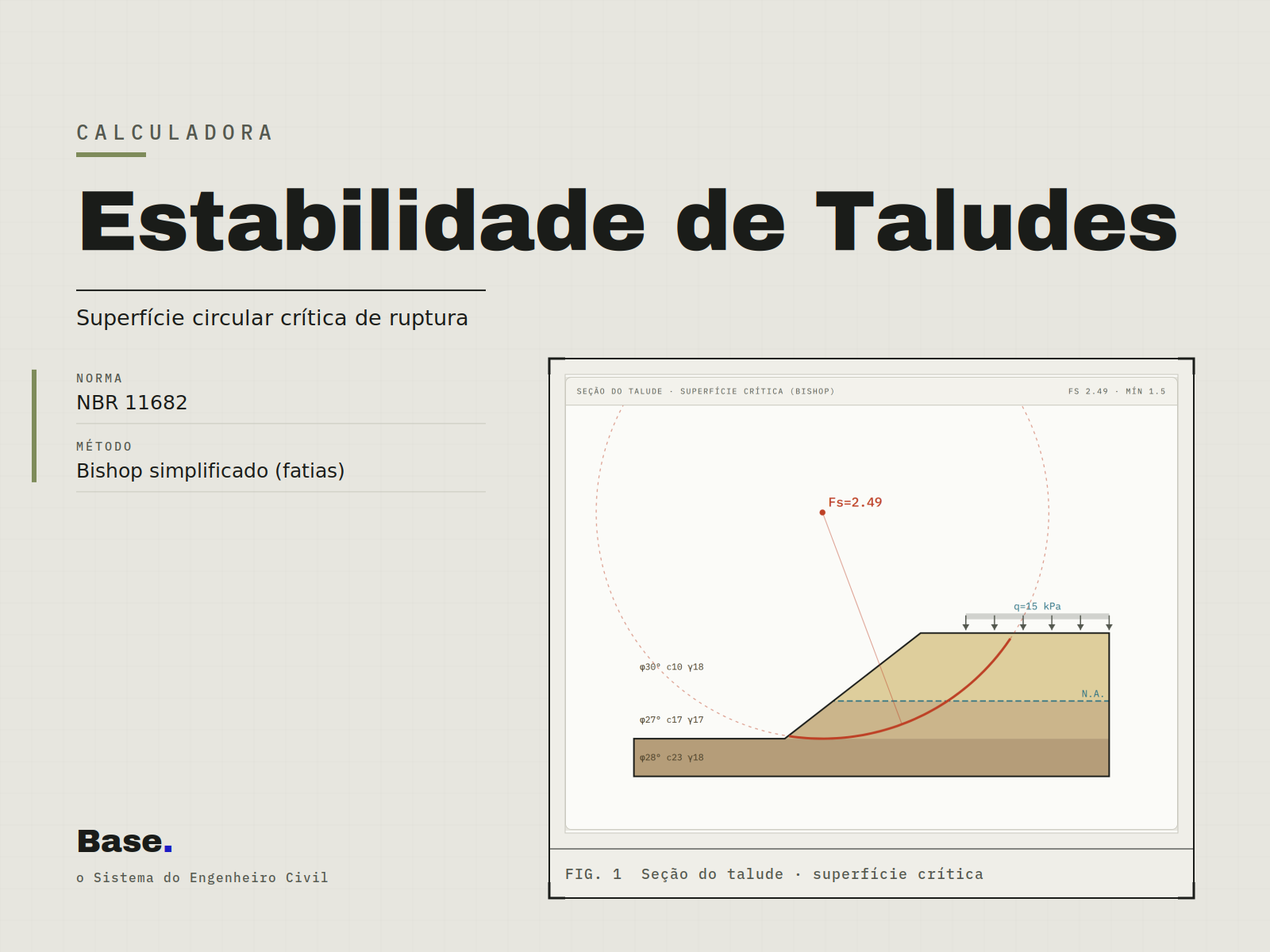Calculadoras — Taludes
