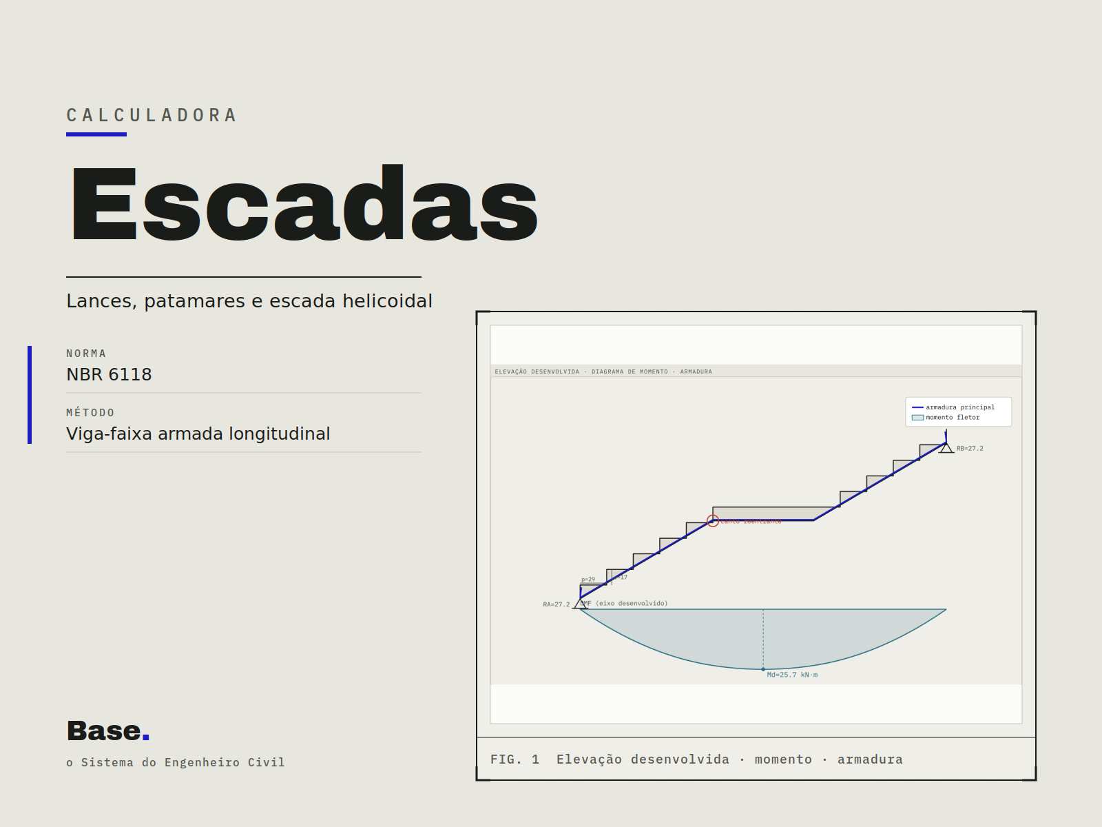 Calculadoras — Escadas