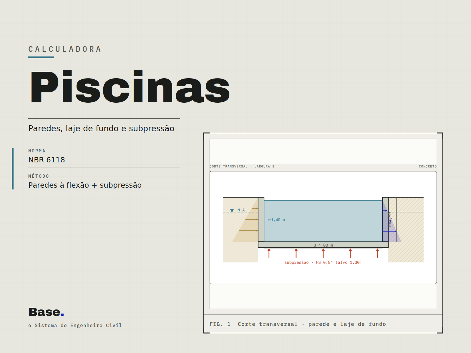 Calculadoras — Piscinas