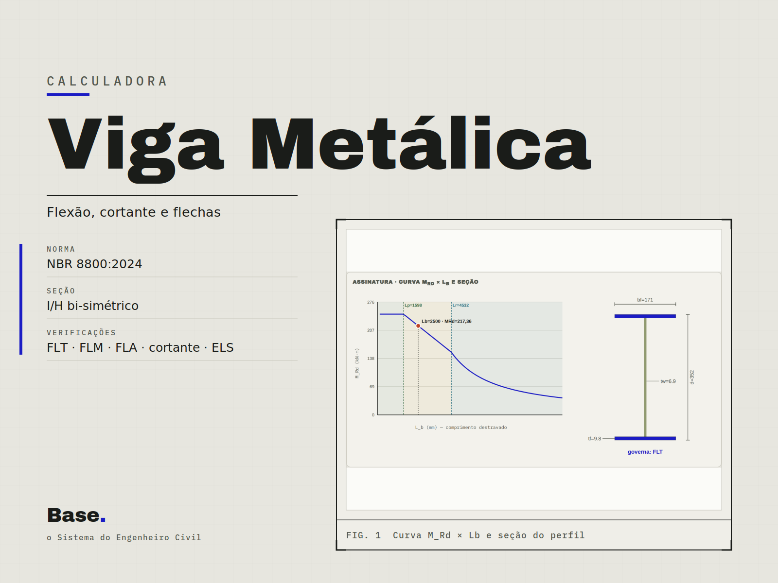 Calculadoras — Viga Metálica