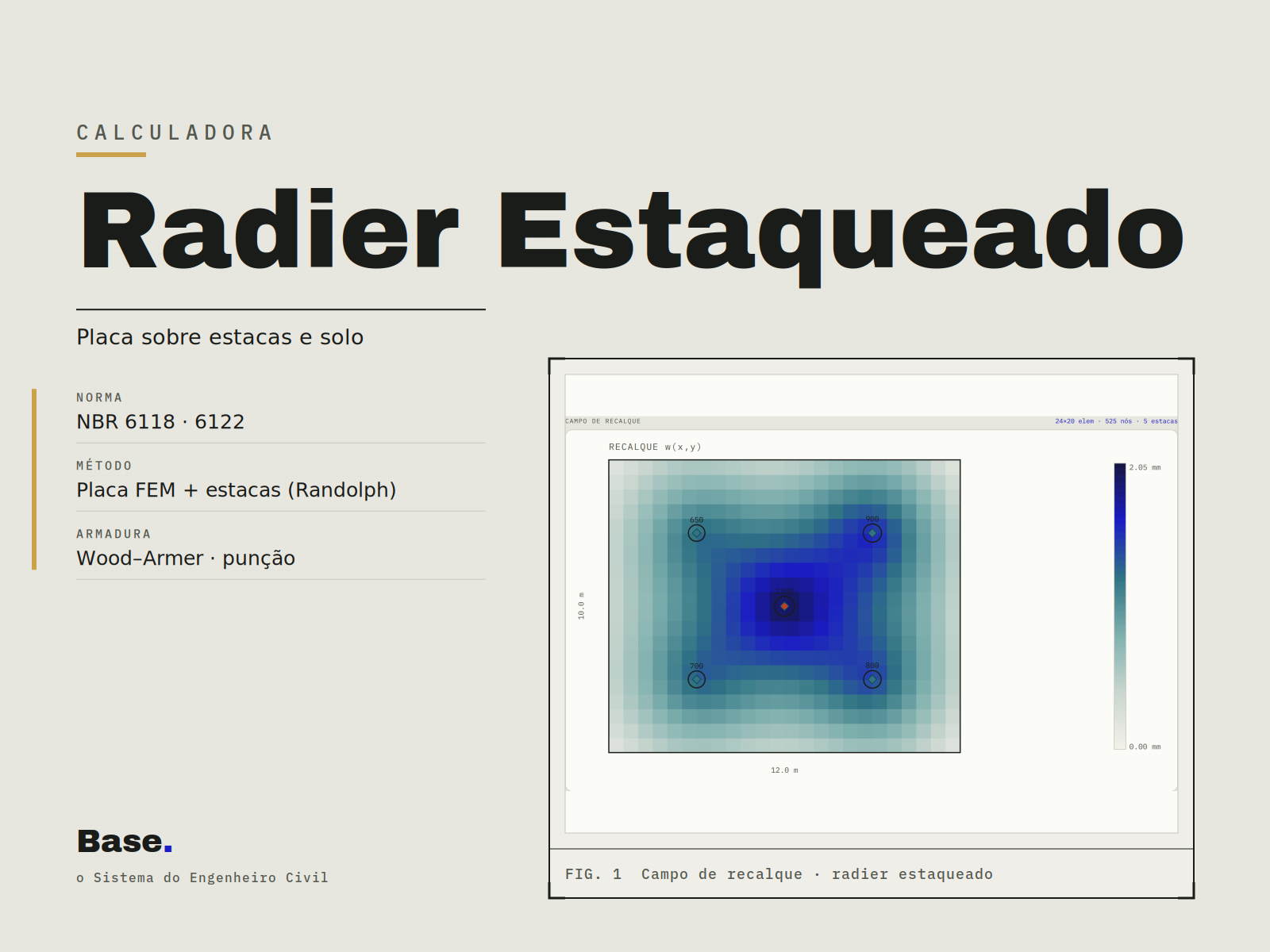Calculadoras — Radier Estaqueado