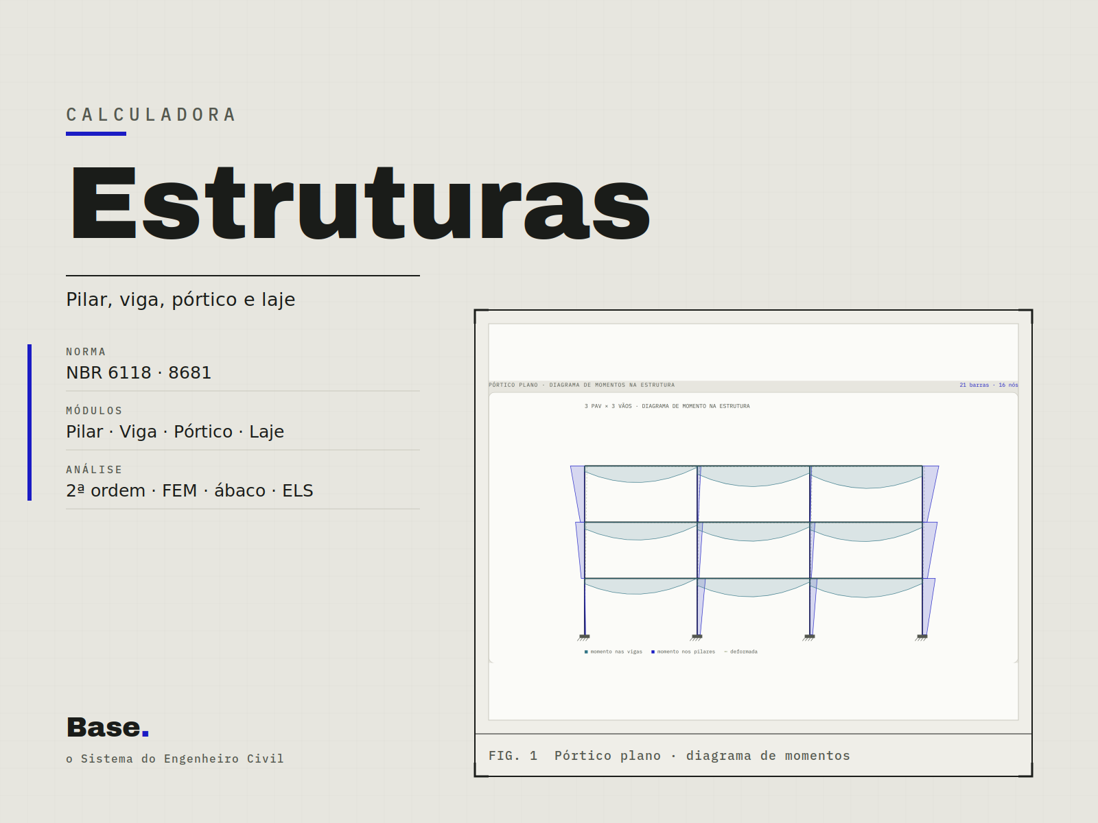 Calculadoras — Estruturas